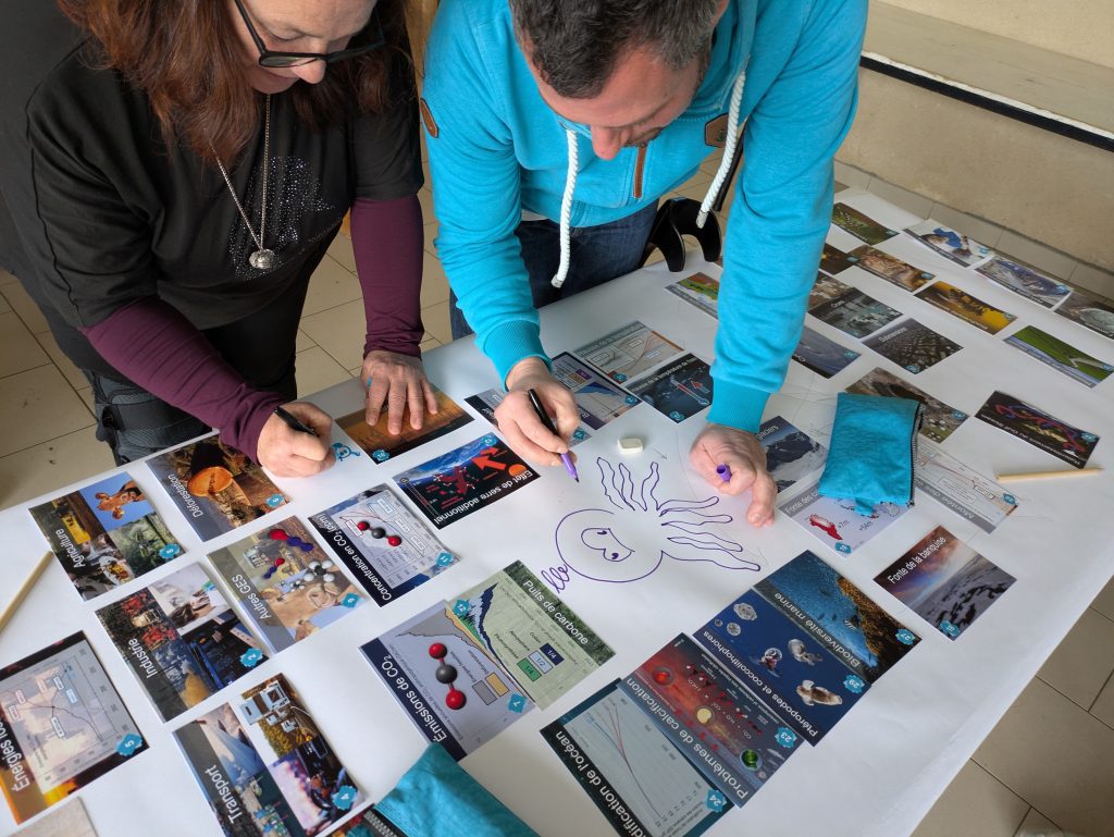 Formation RSE et atelier QVT - Fresque du climat Bordeaux